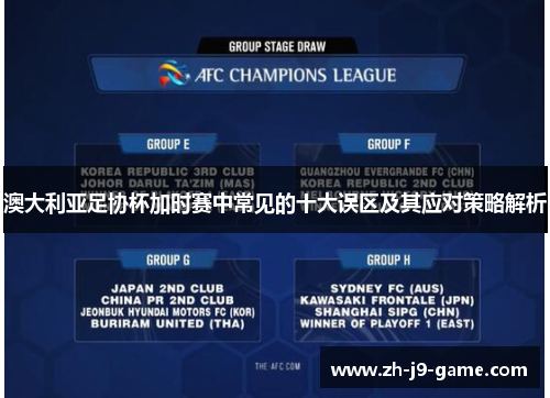 澳大利亚足协杯加时赛中常见的十大误区及其应对策略解析