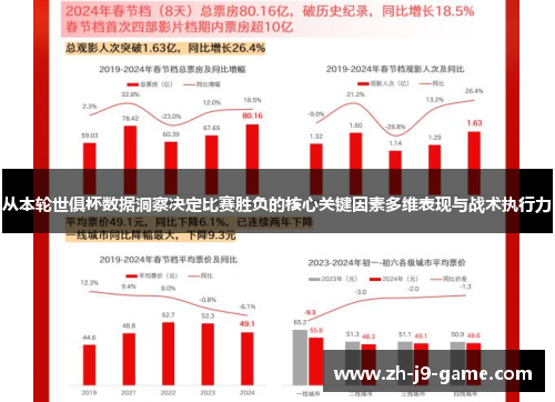 从本轮世俱杯数据洞察决定比赛胜负的核心关键因素多维表现与战术执行力
